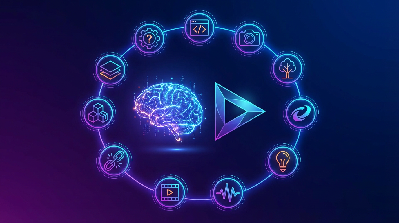 Мастер видео-контента: 10 заповедей нейросети Yupp.ai