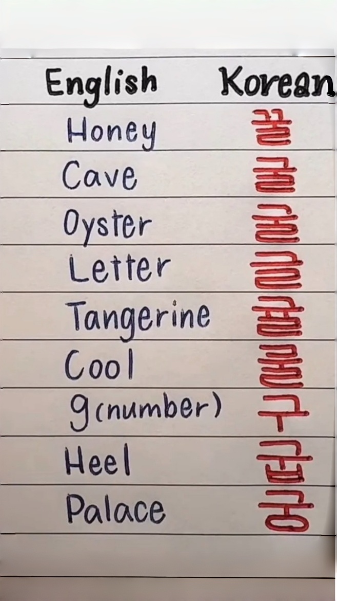 Text-to-video reference image