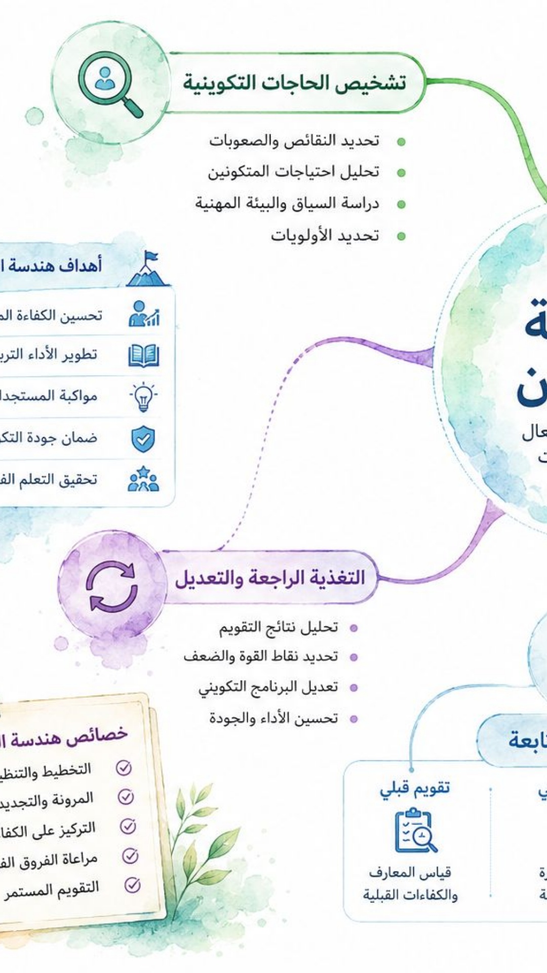 تحويل الصورة إلى فيديو باللغة العربية مع الصوت